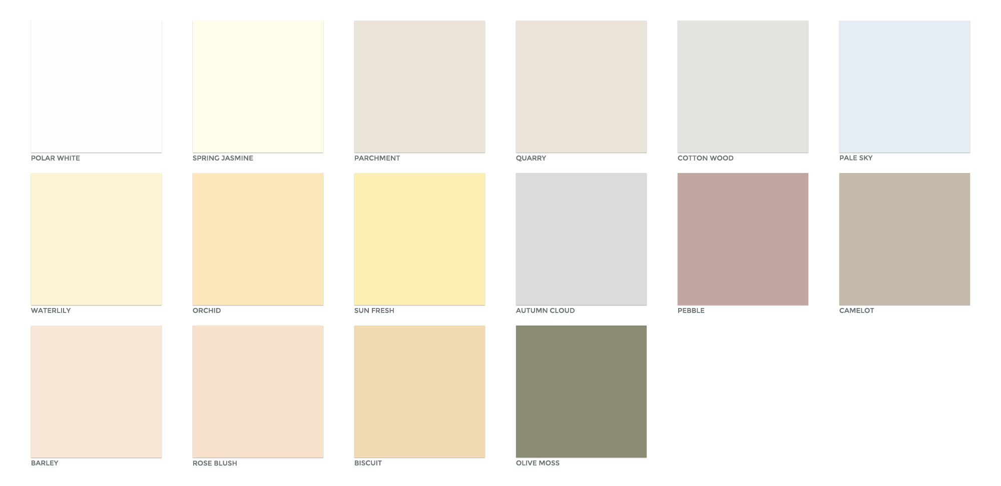 Coloured Render Colour Chart